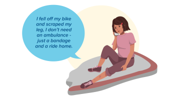 Health 34 with speech bubble that reads "I fell off my bike and scraped my leg. I don't need an ambulance - just a bandage and a ride home."